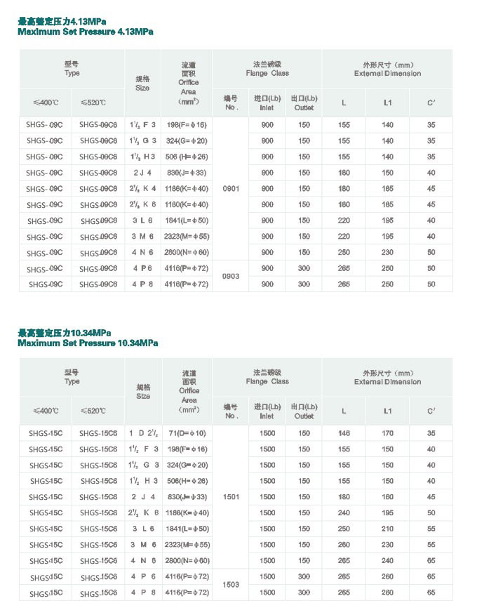 必須對(duì)電子皮帶秤進(jìn)行日常維護(hù)